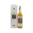 Rum Venezuela 0,70lt Collezione Remember